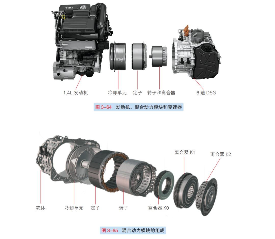 解析丨高尔夫GTE插电式混合系统的图7